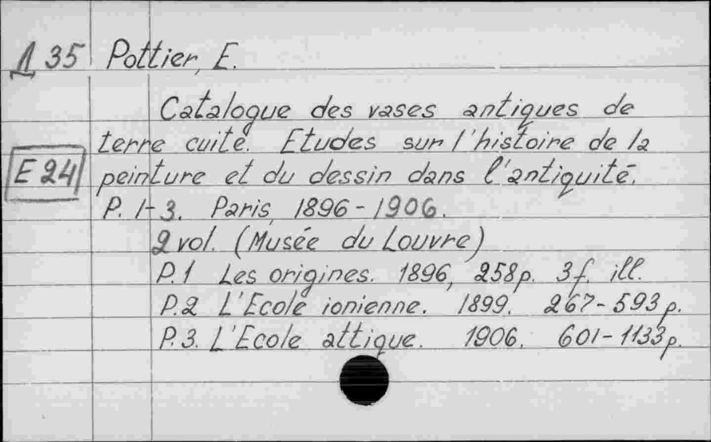 ﻿	ten/-	tien Z?		 C&tâ/ooue des vases ant/pues__de_ e cuite, dtjudes sun Z ’/vsto/re de /л
	pein	tu re et c/u dessin dans ftÿntùouitd
Г ' d		-X Panis 1896-120^
		dLvol (du de du touis^e)	 	
—	—	P.1 Les onioines. 1896/ 3.58p. 3/. ittt__. P.3.—L Pco/e ionienne. J899. â6P~ 593p.
		P 3. 1 '5co te attique.	590G. ipO/- d33o
		^1- /
		w